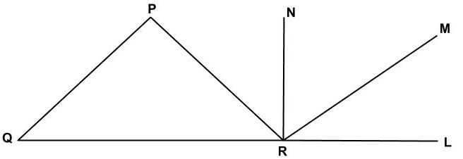 mcq image