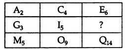 mcq image